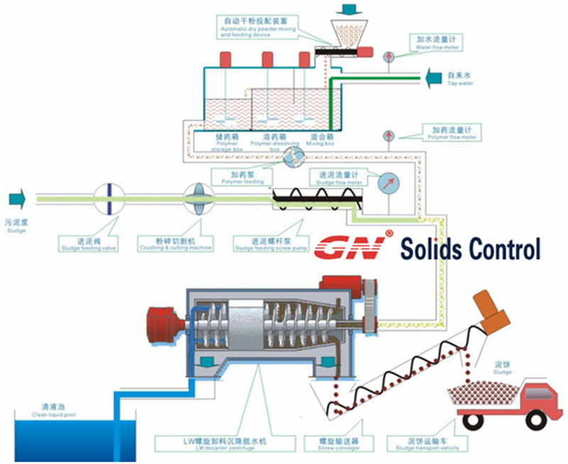 ������ҩϵͳ