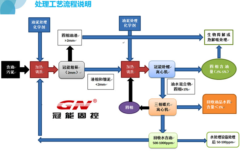 2018040416003 2018040416003