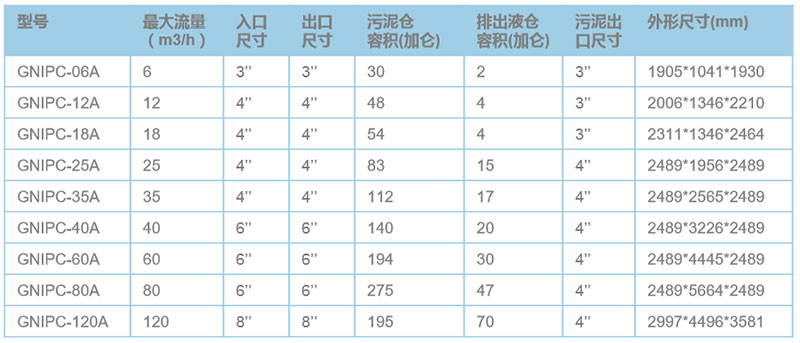 2018050311282 2018050311282