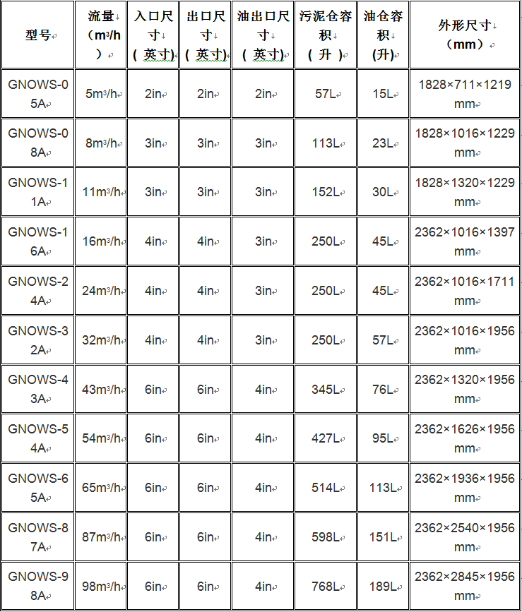 2018072009461 2018072009461