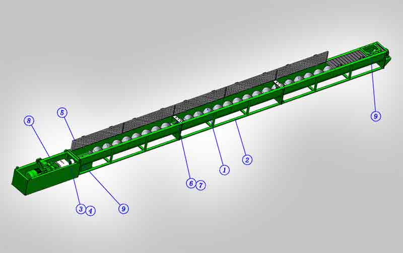 screw-conveyor4 screw conveyor4